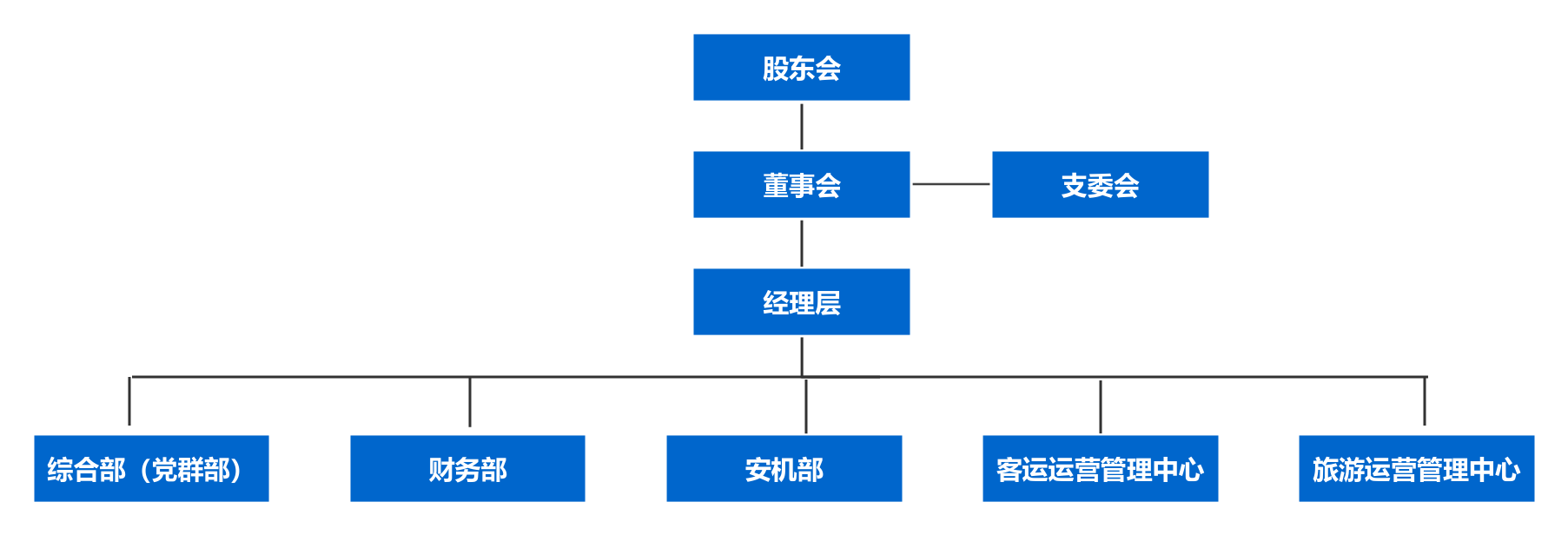 交运旅游.png