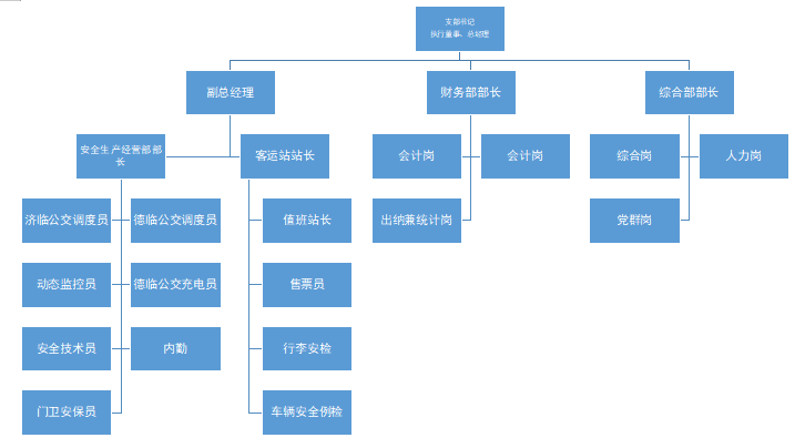 4c3d55f04199bb73416e4f66afa6f2d4.png 049f78c76863c327d4b89a46fff7175.png